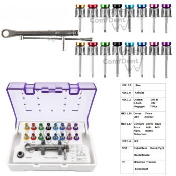 Universal Prosthetic drivers kit